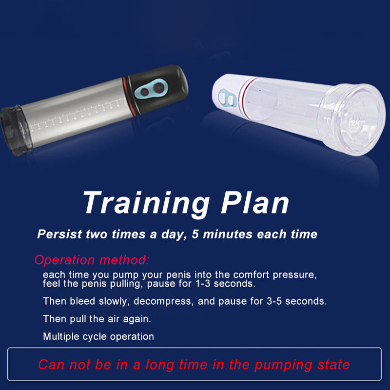Confidex Training System- Pocket Pu